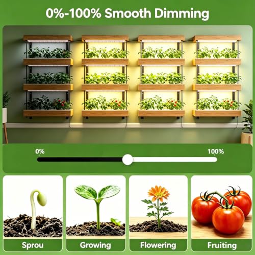 3-Pack Panel Full Spectrum LED Plant Grow Light Kit | 0-100% Dimmable 1260 LEDs 24V 3X60W Cuttable Flexible Self-adhesive Grow Lights for Indoor Plants, Seedlings Veg Flower - size: 1.64FT X 3