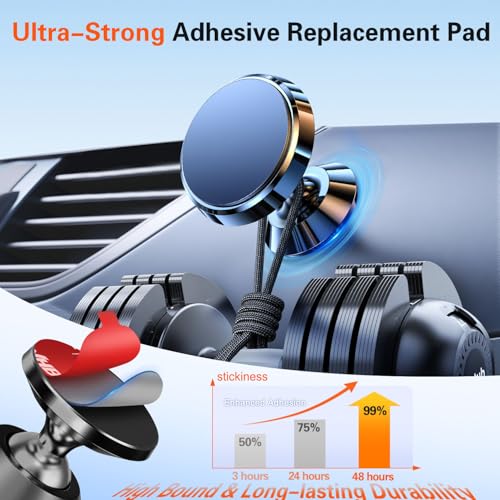 pop-tech Sticky Adhesive Replacement for Magnetic Car Mount, 8PCS Circular Heat Resistant Double Sided Strong Sticker Pads for Magnet Cell Phone Stand & Finger Ring Holder & Socket Grip Base