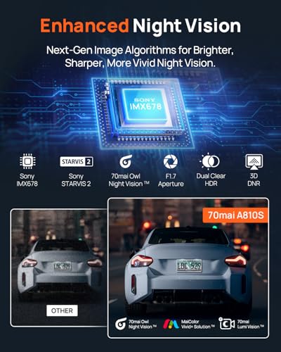 70mai 4K Dash Cam Front and Rear, 4K+1080P Dual STARVIS 2 Car Dash Camera for Cars, 4G LTE Remote Access, AI Motion Detection, WiFi 6, 5 GPS, 24H Parking Mode, HDR Night Vision, Voice Control, ADAS