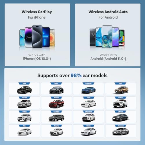 Wireless CarPlay Adapter for iPhone & Android Auto