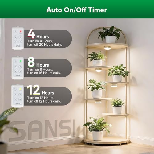 SANSI Grow Lights for Indoor Plants, Pot Clip LED Plant Lights for Indoor Growing, Full Spectrum+ 20W(5W*4) Puck Grow Lights for Indoor Plants