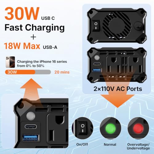 300W Car Power Inverter, DC 12V to 110V AC, PD30W QC18W 2 Outlets - color: Red-300W