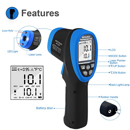 High Temp Infrared Thermometer -58℉~2732℉ Forge Thermometer 30:1 Digital IR Temperature Gauge,Non-Contact Pyrometer for Kiln,Forging,Engine,Industry and Home Repair. - color: AP-2732 Blue