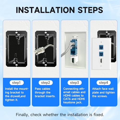 4 Pack Ethernet HDMI Wall Plate, 2-Port Cat6 & 1-Port HDMI Keystone Jack - size: 4 Pack HDMI+2-Port CAT6