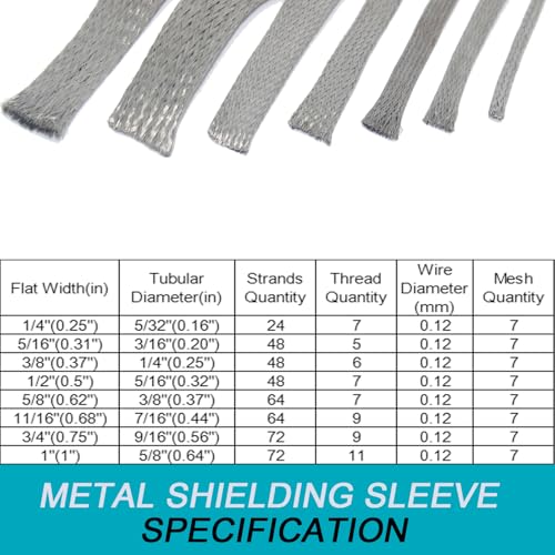 Tinned Copper Braided Cable Shielding Sleeve Metal Wire Loom Sheathing EMI RFI ESD Protector Grounding Mesh Flat Tubular Expandable 1/4" W(0.16" ID)-30FT - size: 1/4"W(0.16"ID)-30FT