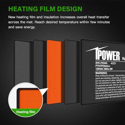 iPower 4 by 7-Inch 4 Watts Reptile Heating Mat with Temperature Controller Under Tank Warmer Terrarium Heat Pad for Reptiles and Amphibians, Black - size: 4" x 7", style: Heat Pad with Adjust Knob