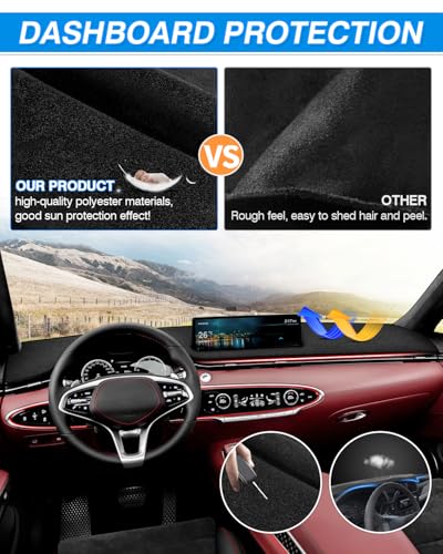 CARTIST Dash Cover Fit for 2022 2023 2024 2025 Genesis GV70 Dashboard Cover Mat for GV70 Accessories Dash Mat Non-Slip Carpet Sunshield Glare UV Rays Protector - size: Genesis GV70 2022-2025