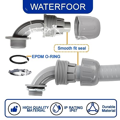 (1" Conduit Elbow 10 Pack) Yariwiz 1 inch Plastic Liquid Tight Conduit 90 Degree Elbow - style: 1" Elbow-10 Pack