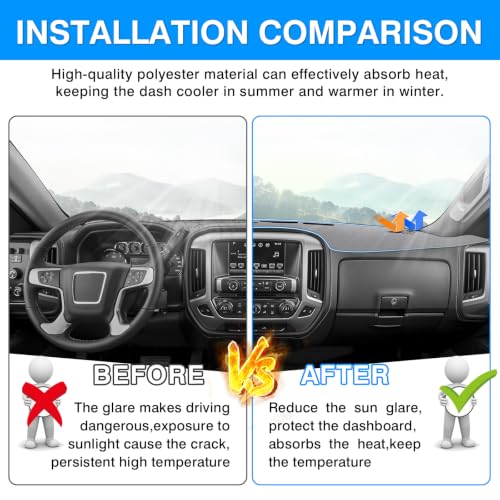 Autorder Gray Dashboard Cover Mat for 2014-2018 Chevy Chevrolet Silverado/GMC Sierra 1500, 2015-2019 Silverado/GMC Sierra 2500HD 3500HD Accessories Dash Cover Upgrade Polyester Dash Mat - size: Gray 14-18 Silverado