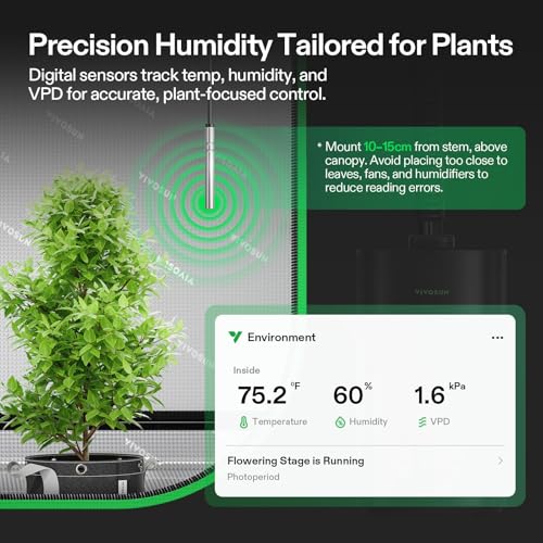 VIVOSUN AeroStream H05 Intelligent Wi-Fi Humidifier, 1.32 Gal / 5 L Humidifier with Temp & Humidity Probe, Smart Remote Control, Designed for Growers - size: 5 L