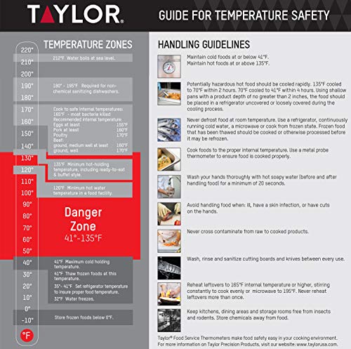 Taylor Compact Waterproof Digital Food Thermometer, 4.5 Inch Stem Length with an FDA Recommended 1.5mm Stepdown Probe Diameter and Amber Backlit LCD, HOLD, Min/Max; NSF, Yellow - color: Yellow