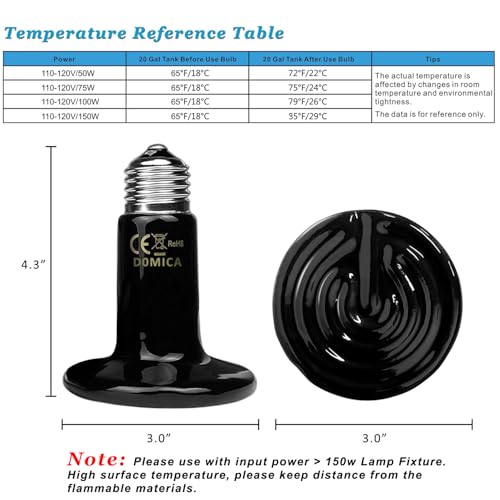 DOMICA Reptile Heat Bulb 50 Watt 2PC, Ceramic Heat Emitter Heat Up Fast, E26 No Light Night Use Heating Bulbs for Beared Dragon, Turtle, Lizard, Snake, Pet Brooder Coop Chicken (50W-Small Tank) - color: 50w-small Tank