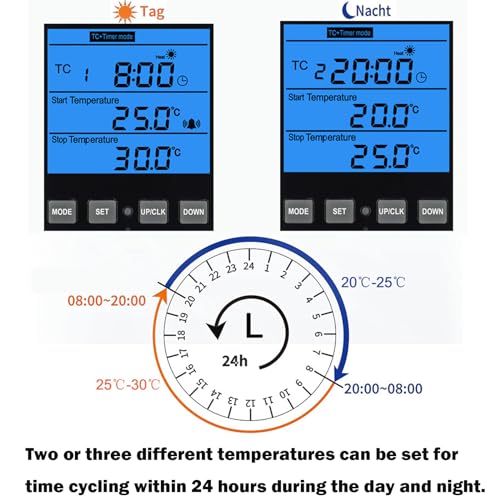 Digital Day Night Thermostat Outlet Plug with Timer, Heating Cooling Multi Period Temperature Controller, LCD Screen Outlet Socket for Reptile Incubator Greenhouse Brewing Refrigerator 110V - color: Upgraded