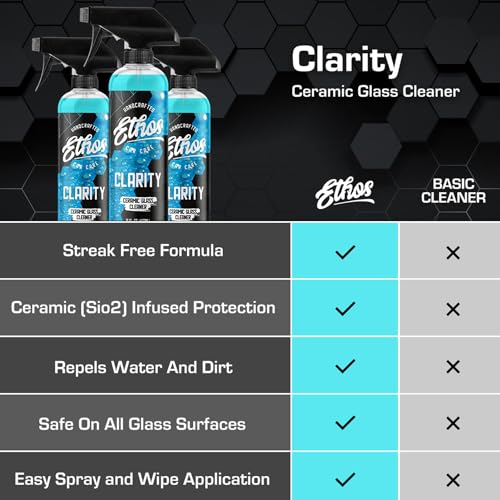 Ethos Clarity V2 – Ceramic Glass Cleaner & Windshield Water Repellent | Streak-Free Auto Glass Cleaner for Car Windows, Mirrors & Tinted Glass | Hydrophobic Protection - size: 16 Fl Oz (Pack of 1)