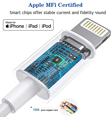 Wahbite Lightning to 3.5mm Audio Cable Compatible with iPhone 13/12/11/XR/XS/X/8/7/6 Plus/SE 2, iPad - color: White