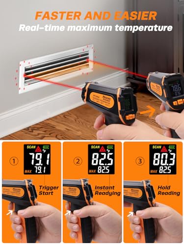 Mecurate Infrared Thermometer Gun -58°F to 1112°F, Laser Temperature Gun with Adjustable Emissivity, Max/Min/Hold for Cooking, BBQ, Freezer, Industrial Use,with Long Probe Meat Thermometer