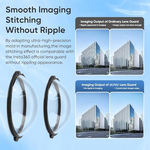 6-in-1 Accessories Kit for Insta360 X5, Included Insta 360 X5 Premium Lens Guard, Metal Protective Case, 2 Pack of Tempered Glass Film Screen Protector, Silicone Protective Cover Bundle Kit