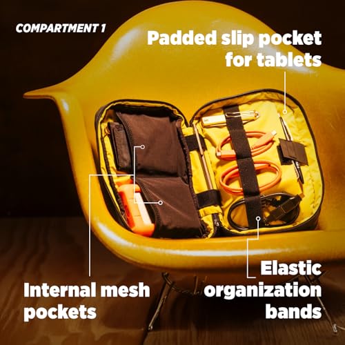 Topo Designs Global Pro Tech Case - color: Dark Pine