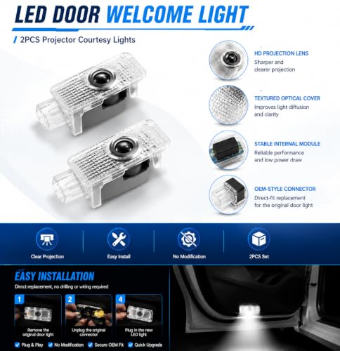 2Pcs Never Fade LED Door Light Logo Projection Compatible with Audi A3/A4/A5/A6/A7/A8/Q3/Q5/Q7/R8/TT/RS/S3/S4/S5/S6 Car Accessories - color: YBD-007