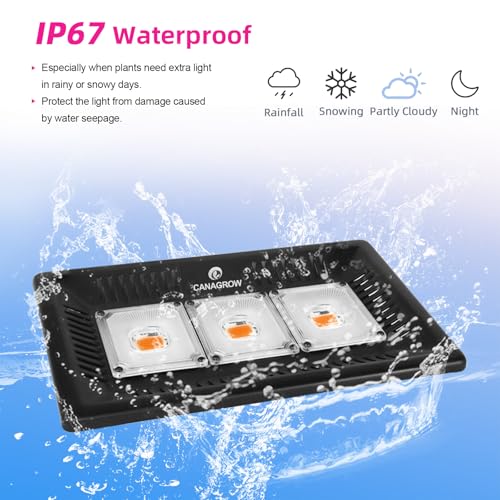 CANAGROW Waterproof Plant Light, Outdoor Grow Light, Full Spectrum COB LED Grow Light with No Noise, Refugium Light for Saltwater Aquarium, Heating Lamps for Plants Seeding Veg Blooming Fruiting - size: 3 Bulbs Pink - 300 W
