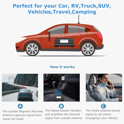 RV Cell Phone Signal Booster Car Truck RV Cell Phone Booster Car Vehicle SUV Support All Carriers AT&T T Mobile Verizon Signal Booster Car Cell Booster for RV 5G 4G LTE 3G Band 13/12/17/5/4/66/2/25