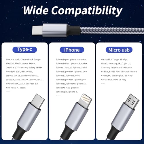 100W USB C Multi Charging Cable, 3 in 1, 5FT, 1Pack - color: USB C-Grey 100W-1Pack