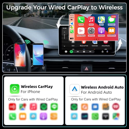 Wireless CarPlay Adapter 2026 Upgraded,CarPlay & Android Auto 2-in-1, Mini USB Design for Cars with Wired CarPlay,Fast Auto-Connect,Plug & Play,for iOS 10+, Android 11+(with ventilation holes)