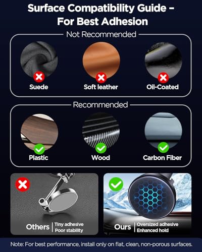Tophot for MagSafe Car Mount, Car Phone Holder for Dashboard, 360° Rotatable Magnetic Phone Holder for Cars, Strong Adhesive, Sturdy Metal Mount, Compatible with iPhone Samsung