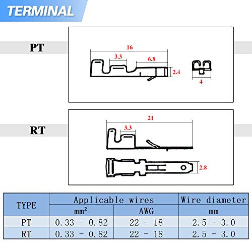 Glarks 580Pcs 2.8mm Pitch 2 3 4 6 9 Pin Wire Connectors Housing Terminal, Male & Female Plug Housing and Pin Header Crimp Wire Terminals Connector Assortment Kit for Motorcycle, Bike, Car, Boats