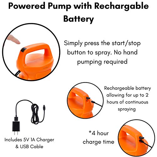 BIRDROCK HOME Garden Sprayer with Battery Powered Pump - Stainless Steel Wand, Rechargeable, Adjustable Spray, & Portable for Lawn, Garden, Plants, and Cleaning - White Translucent Body - 2-Gallon - size: Medium
