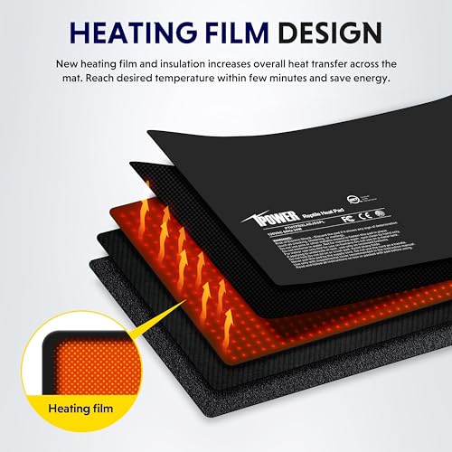 iPower 8 by 18 Inch 24W Reptile Heating Pad with Adjustable Thermostat, Under Tank Warmer Terrarium Heat Mat for Turtles/Snakes/Lizards/Frogs, 2 Pack - size: 8" x 18", style: 2 Pack Heat Pad - New