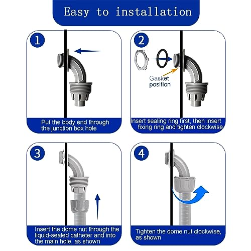 (1" Conduit Elbow 10 Pack) Yariwiz 1 inch Plastic Liquid Tight Conduit 90 Degree Elbow - style: 1" Elbow-10 Pack