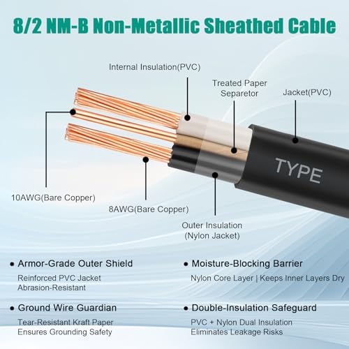 8/2 Wire with Ground - 10FT NM-B 8 Gauge Non-Metallic Sheathed Cable 100% Pure Copper 8 AWG 2 Conductor Residential Indoor Wire for Outlets, Switches, Other Loads and Lighting Wiring Projects etc. - size: 10FT, style: 8AWG/2