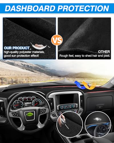 Cartist Black Dash Cover for 2014-2018 Chevrolet Chevy Silverado/GMC Sierra - size: 63.78*18.50(Silverado/Sierra 14-18)
