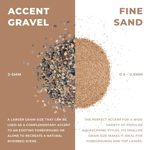 UNS Controsand - Mojave, 8L - Natural Freshwater 0.4-0.9mm Warm Sand for Aquascaping Planted Tanks - Aquarium, Terrarium, Paludarium Substrate for Betta, Shrimp, Fish, Jumping Spider, Turtle - size: 8L