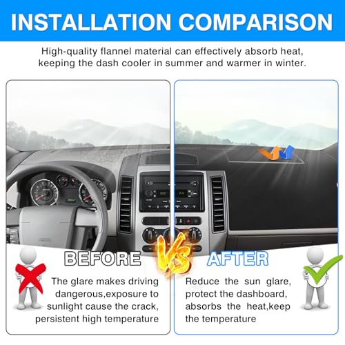 Autorder Dashboard Cover Mat for Ford Edge 2007-2014 Accessories Dash Cover Upgrade Flannel Dash Mat Sunshade Glare UV Rays Protector - size: Black 07-14 Edge