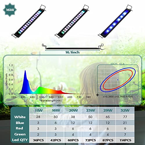 hygger 16W Full Spectrum Aquarium LED Light with 10 Levels Brightness, White Blue Red Green LEDs,6H8H12H Timer,RGB Light for 16~24IN Freshwater Fish Tank, Aquatic Plants Tropical Ornamental Fish - size: 16WFor 16~24inch TANK