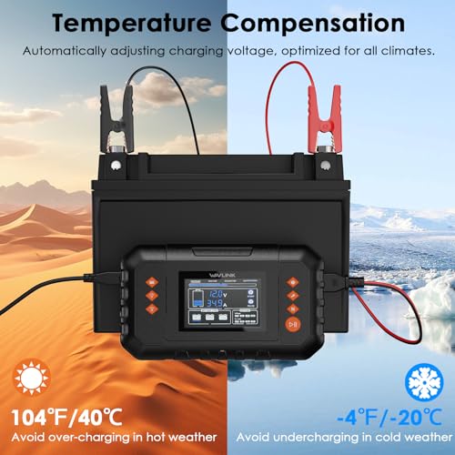 WAVLINK 35-Amp Smart Battery Charger, 6V/12V/24V Car Battery Charger - color: 35-AMP