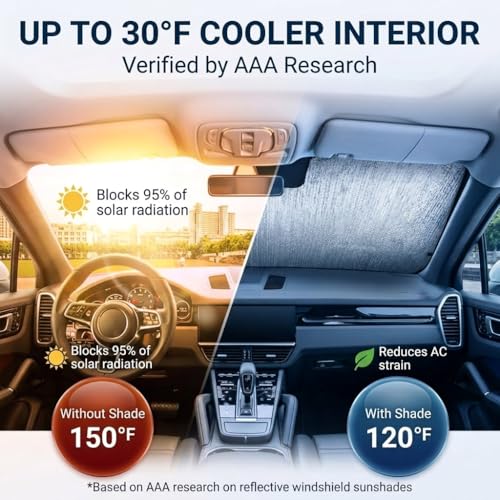Custom Fit Automotive Reflective WindShield Sunshade for 2014 2015 2016 2017 2018 2019 Toyota Corolla Sedan