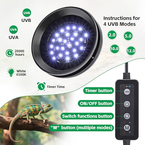 UVB Light for Reptiles with Dimming, LED UVB Light Bulb Fixture for Bearded Dragon Gecko Lizard Turtle Snake, Adjustable Brightness UVA UVB Lamp for Tropical & Desert Reptile Tank Accessories 6W Black - size: 6W-Balck