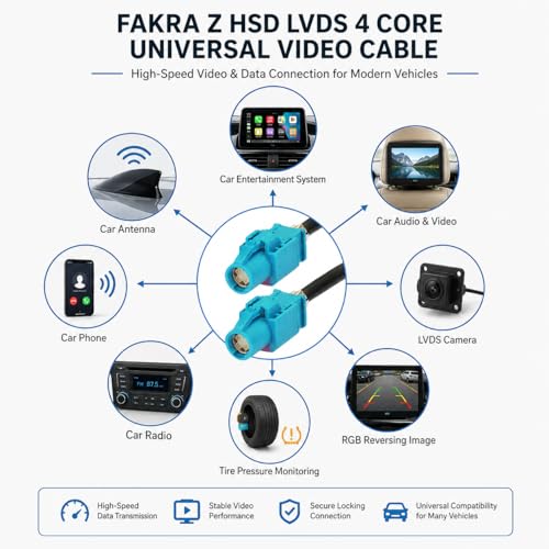 FAKRA Z Female to Female Extension Cable 4 Core HSD LVDS 535 High Speed Data Wire - Universal Car Camera Video Lead for Various car Models - RGB Signal Transmission Adapter (3.3 Ft) - size: 3.3 Ft