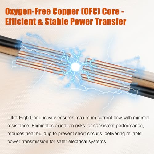 10/2 Wire with Ground - 15FT 10 Gauge NM-B Non-Metallic Sheathed Cable 100% Pure Copper 10 AWG 2 Conductor Residential Indoor Wire for Outlets, Switches, Other Loads and Lighting Wiring Projects etc. - size: 15FT, style: 10AWG/2