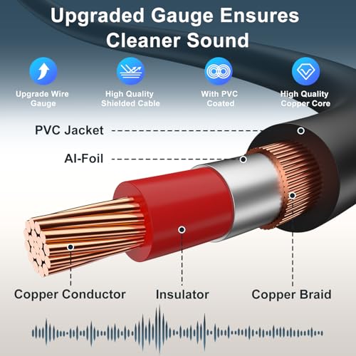 J&D 2 RCA Extension Cable, RCA Male to Female Stereo Cable, 3 ft - size: 3 Feet