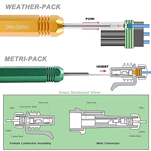 JRready ST5211 Pin Removal Tool KIT for Weather Pack Metri Pack Series Connector Harness terminals and Connector Crimp pin etc Electrical Connector, Tool KIT Include DRK 785084 Amp 1.5mm Removal Tool - size: 1.Delphi connector removal tool KIT ST5211