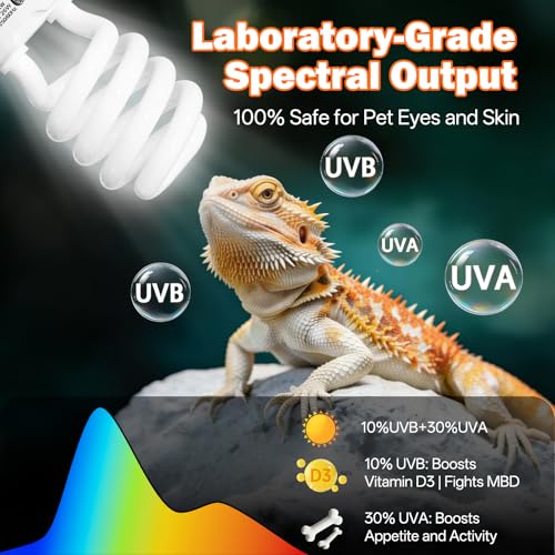 UVB Light for Reptiles 10.0: Bearded Dragon UVB Light for Desert Habitats, 26W UVA UVB Reptile Light Bulb for Lizards Tortoises, Terrarium Compact Fluorescent Lamp-UVB Bulbs with Free UV Sensor Card - size: 6.5INCH-10.0
