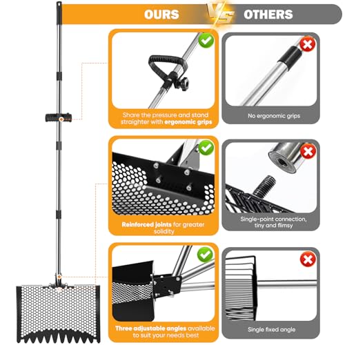 12inch Chicken Poop Scooper & Rake 2-in-1, Heavy Duty Metal Chicken Coop Scoop for Sand with Ergonomic Grip, Adjustable Angle Stainless Steel Chicken Coop Rake Litter Sifting Shovel (37-64") - color: Black