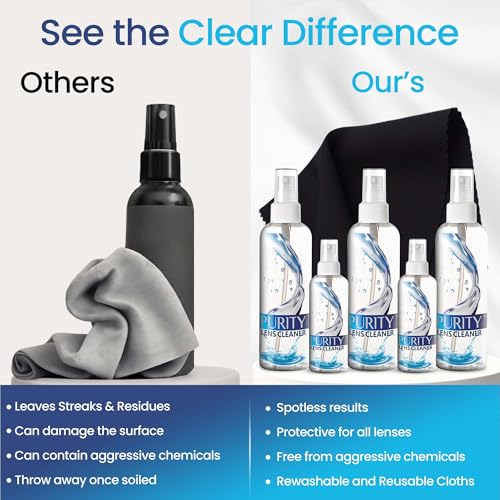 Purity Eyeglass Cleaner Mega Pack - 2x2oz & 3x8oz Lens Spray Bottles - style: 10 Piece Set - 3 (8oz + 2 (2oz Lens Spray)) + 5 (Microfiber Cloth)