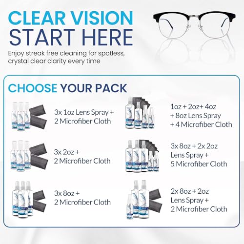 Purity Eyeglass Cleaner Mega Pack - 2x2oz & 3x8oz Lens Spray Bottles - style: 10 Piece Set - 3 (8oz + 2 (2oz Lens Spray)) + 5 (Microfiber Cloth)