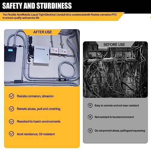 Liquid-Tight Conduit - 1-1/4 inch 50 Feet Flexible Non Metallic Liquid Tight Electrical Conduit Kit, with 4 Straight and 2 Angle Fittings Included - size: 1-1/4inch 50FT