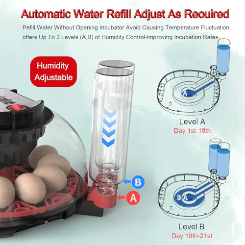 12-24 Egg Incubator with Automatic Egg Turning and Humidity Control,Water Refill,Egg Candler,Incubators for Hatching Chicken,Ducks,Goose,Quail,Pigeon,Parrot,Turkey for Farm, Home,Science Classroom
